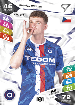 Ondrej Coudek Artis Brno SportZoo Chance Liga TCG Duel 2026/27 #240