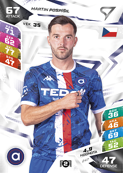 Martin Pospisil Artis Brno SportZoo Chance Liga TCG Duel 2026/27 #247