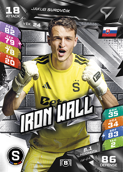 Jakub Surovcik Sparta Praha SportZoo Chance Liga TCG Duel 2026/27 Iron Wall #IW-04