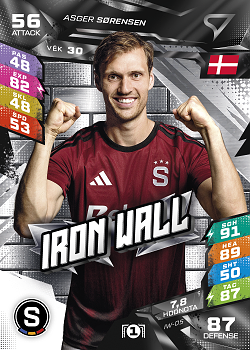Asger Sorensen Sparta Praha SportZoo Chance Liga TCG Duel 2026/27 Iron Wall #IW-05