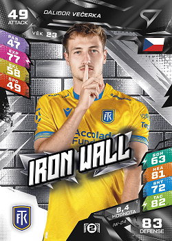 Dalibor Vecerka Teplice SportZoo Chance Liga TCG Duel 2026/27 Iron Wall #IW-24