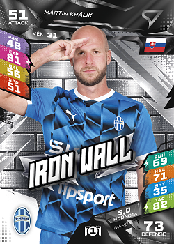 Martin Kralik Mlada Boleslav SportZoo Chance Liga TCG Duel 2026/27 Iron Wall #IW-28