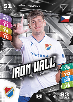 Karel Pojezny Banik Ostrava SportZoo Chance Liga TCG Duel 2026/27 Iron Wall #IW-32
