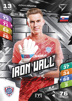 Adam Hrdina Zbrojovka Brno SportZoo Chance Liga TCG Duel 2026/27 Iron Wall #IW-33
