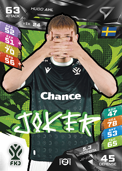 Hugo Ahl Jablonec SportZoo Chance Liga TCG Duel 2026/27 Joker #JO-07
