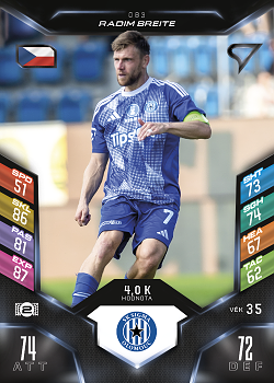 Radim Breite Sigma Olomouc SportZoo Chance Liga 2025/26 TCG Duel #83