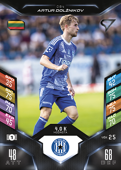 Artur Dolznikov Sigma Olomouc SportZoo Chance Liga 2025/26 TCG Duel #84