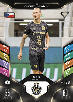 Ondrej Mihalik Hradec Kralove SportZoo Chance Liga 2025/26 TCG Duel #100