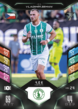 Vladimir Zeman Bohemians Praha SportZoo Chance Liga 2025/26 TCG Duel #120