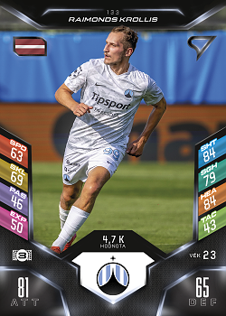 Raimonds Krollis Liberec SportZoo Chance Liga 2025/26 TCG Duel #133