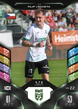 Filip Vecheta Karvina SportZoo Chance Liga 2025/26 TCG Duel #150