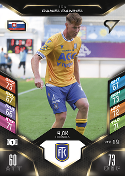 Daniel Danihel Teplice SportZoo Chance Liga 2025/26 TCG Duel #154
