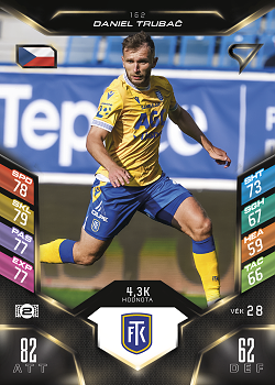 Daniel Trubac Teplice SportZoo Chance Liga 2025/26 TCG Duel #162