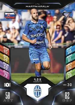 Martin Kralik Mlada Boleslav SportZoo Chance Liga 2025/26 TCG Duel #170