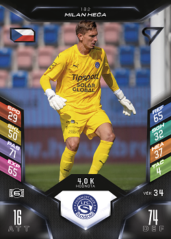 Milan Heca Slovacko SportZoo Chance Liga 2025/26 TCG Duel #182