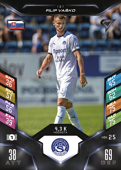Filip Vasko Slovacko SportZoo Chance Liga 2025/26 TCG Duel #187