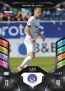 Patrik Blahut Slovacko SportZoo Chance Liga 2025/26 TCG Duel #189
