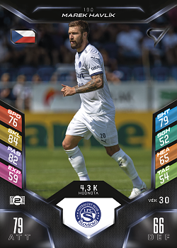 Marek Havlik Slovacko SportZoo Chance Liga 2025/26 TCG Duel #190