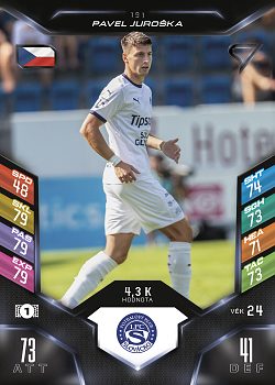 Pavel Juroska Slovacko SportZoo Chance Liga 2025/26 TCG Duel #191