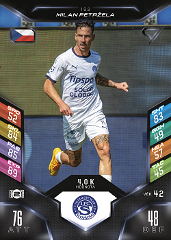 Milan Petrzela Slovacko SportZoo Chance Liga 2025/26 TCG Duel #192