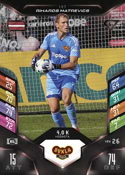 Rihards Matrevics Dukla Praha SportZoo Chance Liga 2025/26 TCG Duel #197