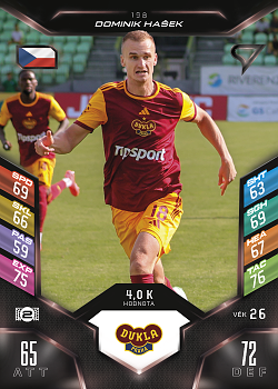 Dominik Hasek Dukla Praha SportZoo Chance Liga 2025/26 TCG Duel #198