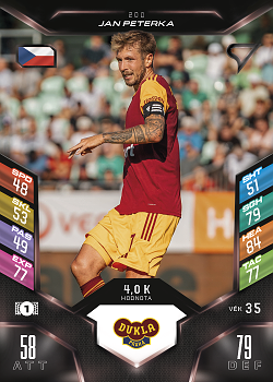 Jan Peterka Dukla Praha SportZoo Chance Liga 2025/26 TCG Duel #200