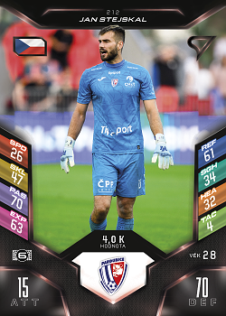 Jan Stejskal Pardubice SportZoo Chance Liga 2025/26 TCG Duel #212