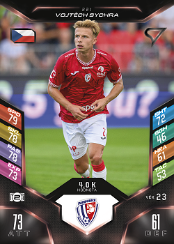 Vojtech Sychra Pardubice SportZoo Chance Liga 2025/26 TCG Duel #221