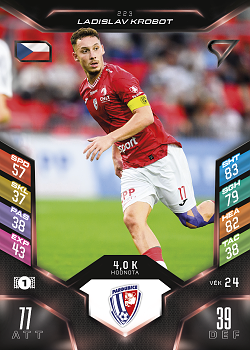 Ladislav Krobot Pardubice SportZoo Chance Liga 2025/26 TCG Duel #223