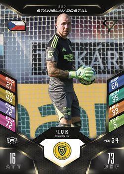Stanislav Dostal Zlin SportZoo Chance Liga 2025/26 TCG Duel #227