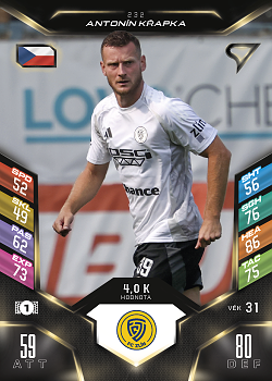 Antonin Krapka Zlin SportZoo Chance Liga 2025/26 TCG Duel #232