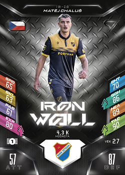 Matej Chalus Banik Ostrava SportZoo Chance Liga 2025/26 TCG Duel Iron Wall #IW-08