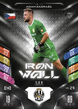 Adam Zadrazil Hradec Kralove SportZoo Chance Liga 2025/26 TCG Duel Iron Wall #IW-17
