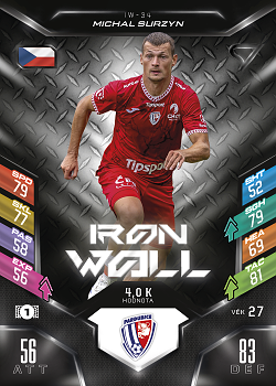 Michal Surzyn Pardubice SportZoo Chance Liga 2025/26 TCG Duel Iron Wall #IW-34