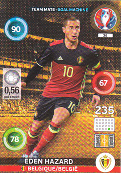Uefa Euro 16 Adrenalyn Xl Uefa Euro 16 Adrenalyn Xl