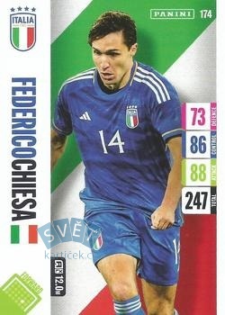 Federico Chiesa Italy Panini Adrenalyn XL England 2024 Tournament Edition #174