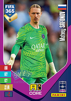 Matvey Safonov Paris Saint-Germain Panini FIFA 365 2027 Adrenalyn XL #46