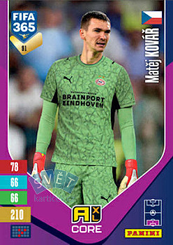 Matej Kovar PSV Eindhoven Panini FIFA 365 2027 Adrenalyn XL #91