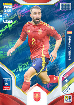 Daniel Carvajal Spain Panini FIFA 365 2026 Adrenalyn XL Fans' Favourite - Blue #FAN22