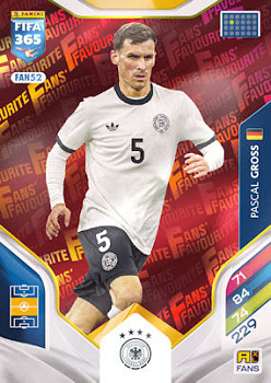 Pascal Gros Germany Panini FIFA 365 2026 Adrenalyn XL Fans' Favourite - Red #FAN52