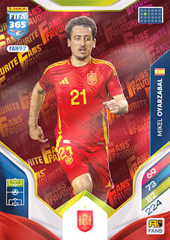 Mikel Oyarzabal Spain Panini FIFA 365 2026 Adrenalyn XL Fans' Favourite - Red #FAN97