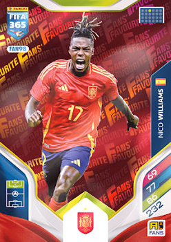 Nico Williams Spain Panini FIFA 365 2026 Adrenalyn XL Fans' Favourite - Red #FAN98