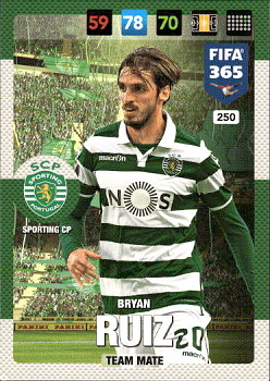 Bryan Ruiz Sporting CP Panini FIFA 365 2017 Adrenalyn XL Nordic Edition  #250