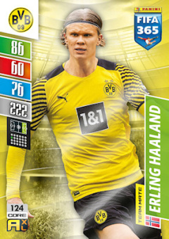 Erling Haaland Borussia Dortmund 2022 FIFA 365 #124