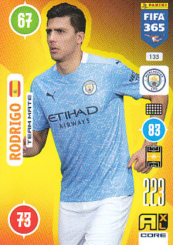 Rodrigo Manchester City 2021 FIFA 365 #135