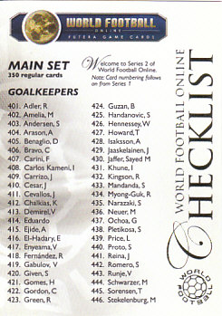 Checklist 1 Futera World Football 2010/2011 #746