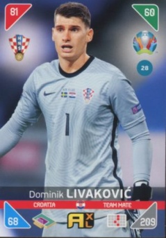 Dominik Livakovic Croatia Panini UEFA EURO 2020 Kick Off #28
