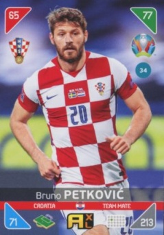 Bruno Petkovic Croatia Panini UEFA EURO 2020 Kick Off #34