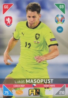 Lukas Masopust Czech Republic Panini UEFA EURO 2020 Kick Off #43